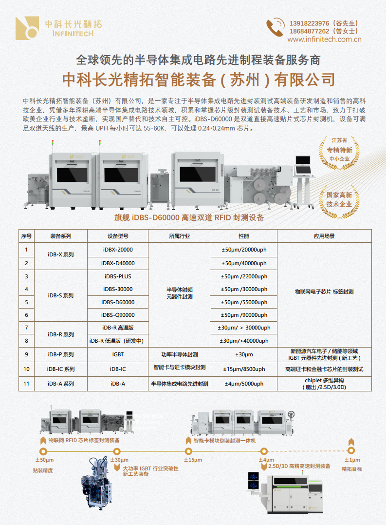 2026中国RFID无源物联网产业白皮书图片