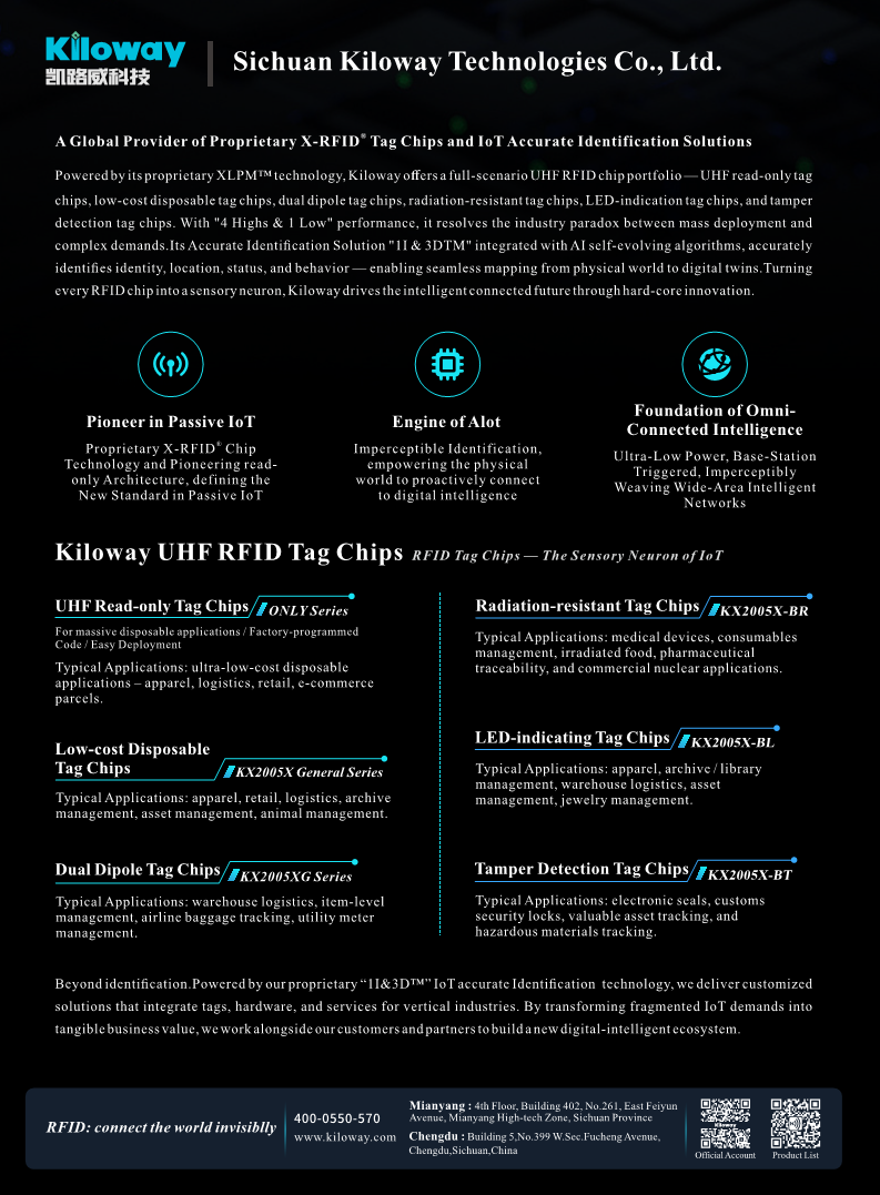 2026 China RFID Passive IoT Industry White Paper图片